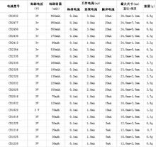 CR扣式電池常規型號 鋰錳電池