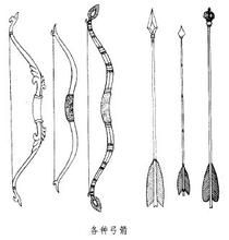 古印度弓箭