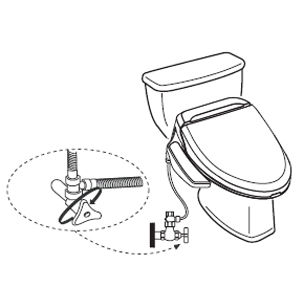 智慧型座便器示意圖