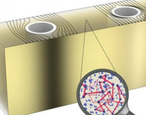 隱形盒子 隱形盒子