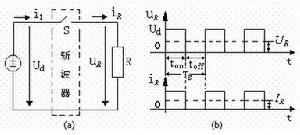 直流斬波 直流斬波