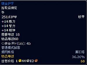 鍍金護手 鍍金護手