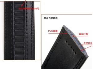 真皮皮帶的組成結構