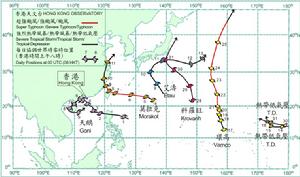 二零零九年八月的熱帶氣鏇路徑圖
