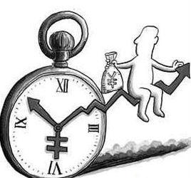 貸款年限 貸款年限