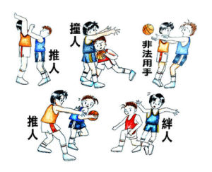 籃球犯規規則