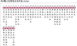 長沙公交357路 長沙公交357路