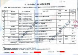 個人房產等級信息