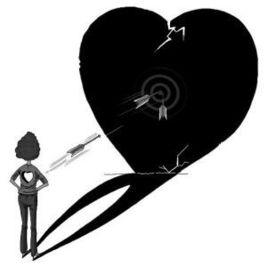 心理學投射 心理學投射