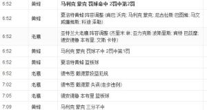 圖文直播 圖文直播