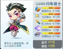 閃電騎士 閃電騎士