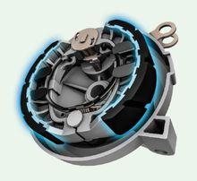 陶瓷剎車片套用圖例