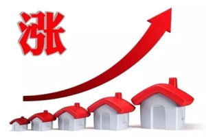 中國趨勢 中國趨勢