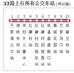 成都公交33路 成都公交33路