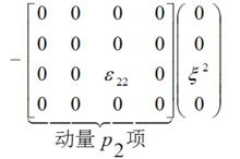 超大真空統一場論