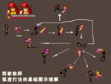 弧度打法的基本圖解