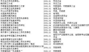 襄樊市第五中學