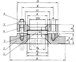 壓力容器視鏡 壓力容器視鏡