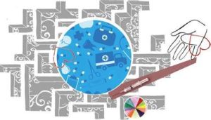 戰略槓桿 戰略槓桿