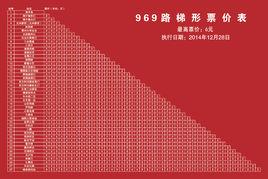 北京公交969路 北京公交969路