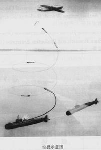 瑞典維斯比級輕型護衛艦