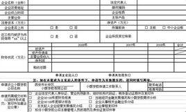 重慶市人民政府辦公廳關於進一步推進小額貸款公司發展的意見 重慶市人民政府辦公廳關於進一步推進小額貸款公司發展的意見