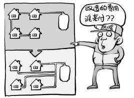 供暖分戶計量 供暖分戶計量