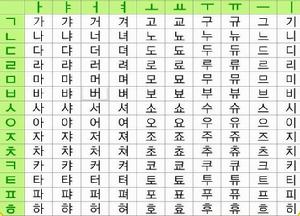 朝鮮[亞洲國家]