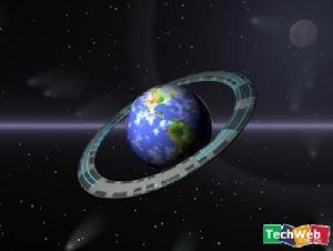 （圖）人性公式