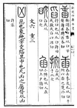 《說文解字》“凶”
