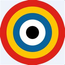 北洋政府空軍軍機機身的國籍標誌