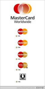 萬事達國際組織