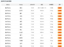 惠州汽車站時刻表