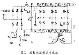 電壓型逆變電路 電壓型逆變電路
