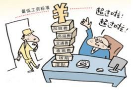 工資理論 工資理論