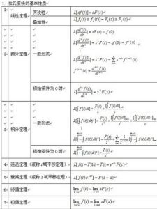 拉氏變換 拉氏變換