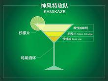神風特攻隊[雞尾酒名]