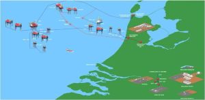 邊際油田 邊際油田