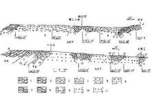 斜長片麻岩構造