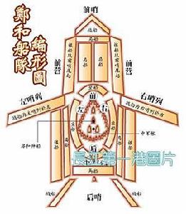 晉寧鄭和紀念館