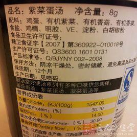 食品最遲消費日期 食品最遲消費日期