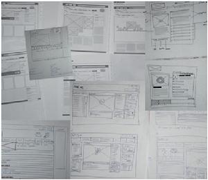 網站線框圖 網站線框圖