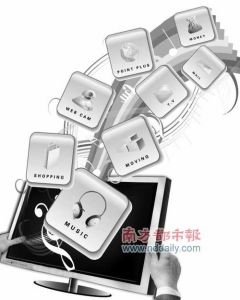 “智慧型”說法五花八門