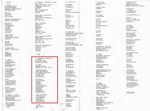 Symphony專輯中文版的歌詞紙
