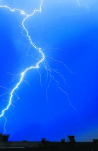 壯勿妄動 猛處生角之象　聲威大壯之意