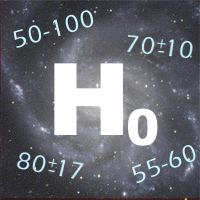 哈勃常數 哈勃常數
