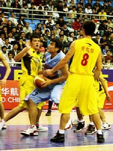 球場上的理工大籃球隊