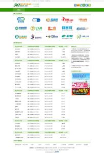 361藥店導航首頁縮略圖