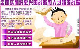 人才強國戰略 人才強國戰略