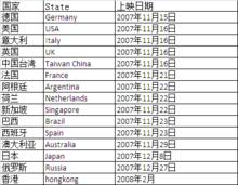 貝奧武甫[羅伯特·澤米吉斯執導電影]